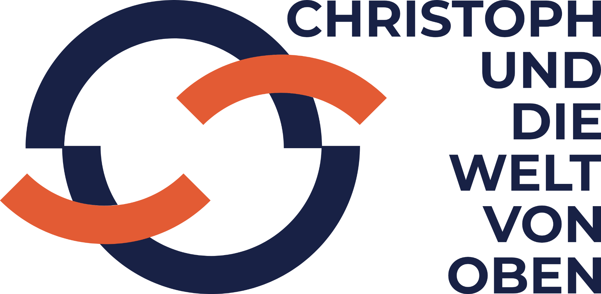 Christoph und die Welt von oben